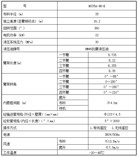 HG35A-4R-E液壓內(nèi)爬布料機(jī)