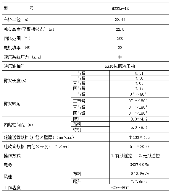  HG33A-4R內(nèi)爬式液壓布料機(jī)