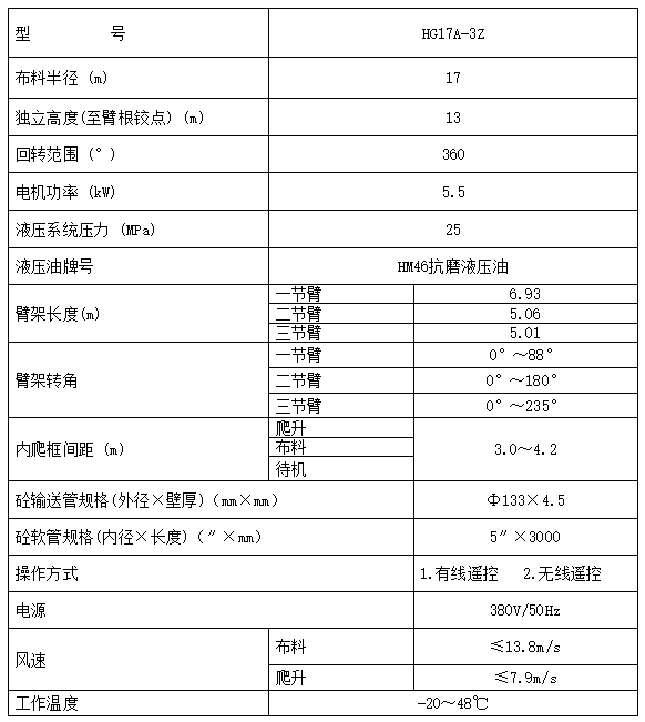 HG17A-3Z管柱式內(nèi)爬液壓布料機(jī)
