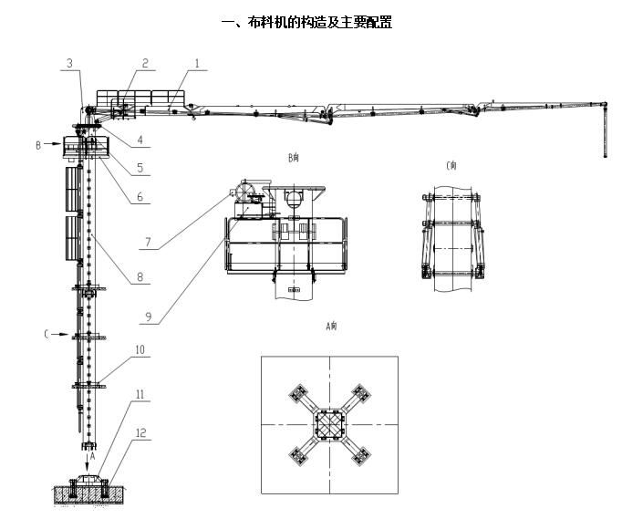 內(nèi)爬混凝土布料機(jī)