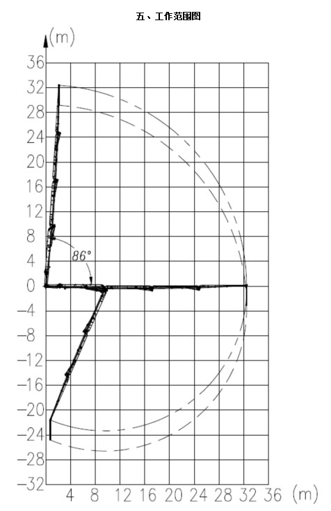 內(nèi)爬布料機(jī)方案詳細(xì)圖(圖6)